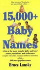 15000 Baby Names