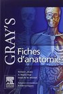 Gray's Fiches D'anatomie / Gray's Anatomy Sheets