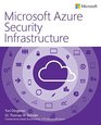 Azure Security Infrastructure