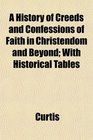 A History of Creeds and Confessions of Faith in Christendom and Beyond With Historical Tables