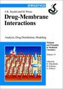 DrugMembrane Interactions Analysis Drug Distribution Modeling