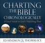 Charting the Bible Chronologically A Visual Guide to God's Unfolding Plan