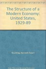 The Structure of a Modern Economy United States 192989