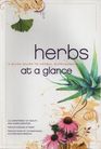 Herbs at a Glance  A quick guide to herbal supplements