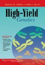 HighYield Genetics