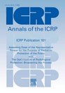 ICRP Publication 101 Assessing Dose of the Representative Person for the Purpose of Radiation Protection of the Public and the Optimisation of Radiological  Commission on Radiological Protection