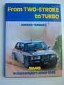 From TwoStroke to Turbo Saab in Motor Sports Since 1949