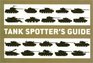 Tank Spotter's Guide