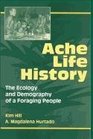 Ache Life History The Ecology and Demography of a Foraging People