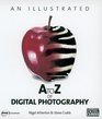 An Illustrated A to Z of Digital Photography