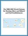 The 20002005 World Outlook for Bowling Alleys and Billiard and Pool Establishments
