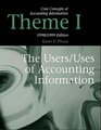 Core Concepts of Accounting Information Theme 1 The Users/Uses of Accounting Information 1998/1999