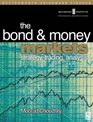 Bond and Money Markets Strategy Trading Analysis