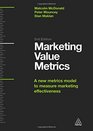 Marketing Value Metrics A New Metrics Model to Measure Marketing Effectiveness