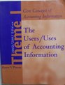 The User/Uses of Accounting Information