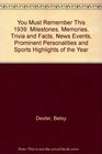 You Must Remember This 1939 Milestones Memories Trivia and Facts News Events Prominent Personalities and Sports Highlights of the Year