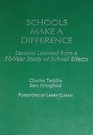 Schools Make a Difference Lessons Learned from a 10Year Study of School Effects
