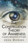 The Constellation Theory of Awareness