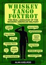 Whiskey Tango Foxtrot The Real Language of the Modern American Military