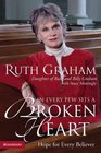 In Every Pew Sits a Broken HeartRuth Graham