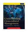 Understanding Crosscultural Management