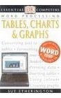 Tables Charts and Graphs