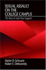 Sexual Assault on the College Campus  The Role of Male Peer Support