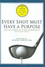 Every Shot Must Have a Purpose  How GOLF54 Can Make You a Better Player