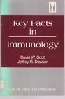 Key Facts in Immunology