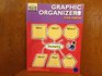 Graphic organizers for math classes