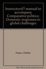 Instructors manual to accompany Comparative politics Domestic responses to global challenges