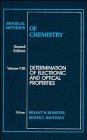 Physical Methods of Chemistry Determination of Electronic and Optical Properties