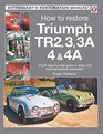 How to Restore Triumph TR2 3 3A 4  4A Your stepbystep guide to body trim and mechanical restoration