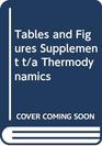 Tables and Figures Supplement t/a Thermodynamics
