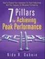 Achieving Peak Performance