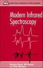 Modern Infrared Spectroscopy