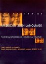 The Syntax of American Sign Language Functional Categories and Hierarchical Structure