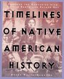Timelines of Native American History Through the Centuries With Mother Earth and Father Sky
