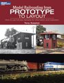 Model Railroading from Proyotype to Layout