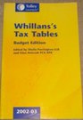 Whillans Tax Tables 200203