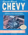 Sb Chevy Perf Hp1032