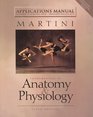 Applications Manual Fundamentals of Anatomy  Physiology