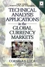 Technical Analysis Applications In The Global Currency Markets Second Edition