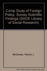 Comparative Study of Foreign Policy Survey Scientific Findings