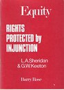 Rights protected by injunction