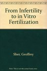 From Infertility to in Vitro Fertilization