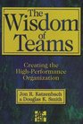 Wisdom of Teams