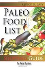 Paleo Food List Paleo Food Shopping List for the Supermarket Diet Grocery list of Vegetables Meats Fruits  Pantry Foods