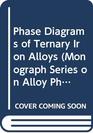 Phase Diagrams of Ternary Nickel Alloys Part 1