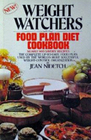 Weight Watchers Food Plan Diet Cookbook